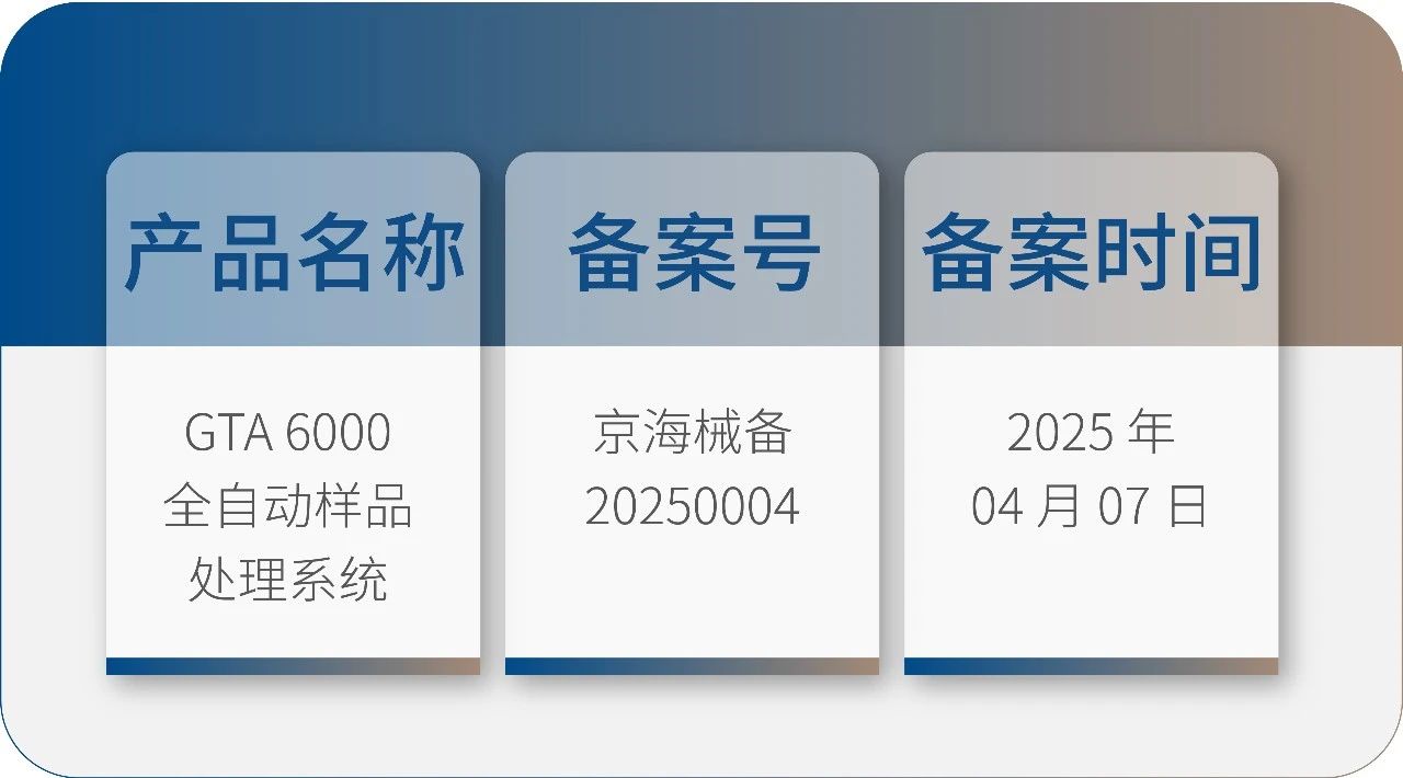 玖鼎集团生物 GTA6000 获批上市！请接收您的智能化实验室解决方案！